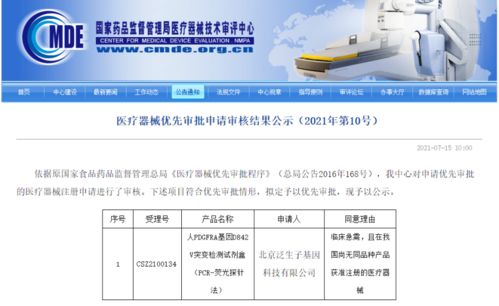 7月第5周新產(chǎn)品盤點 泛生子伴隨診斷試劑盒獲NMPA優(yōu)先審批，醫(yī)學(xué)診斷服務(wù)迎新突破