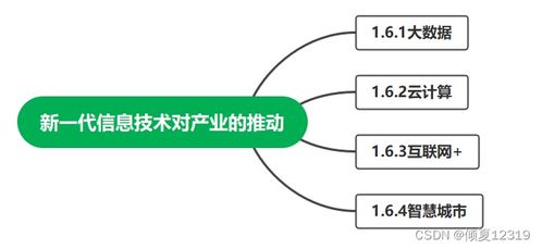 信息技術(shù)服務(wù) 系統(tǒng)集成項(xiàng)目管理中的核心驅(qū)動(dòng)